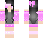 what have i created