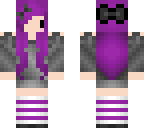 edits