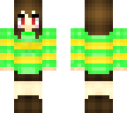 edited chara