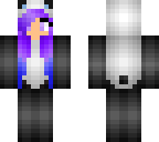edit of pandas