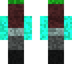ground skin