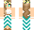 dress edit