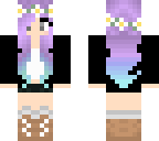 the skin