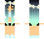 mini edit