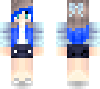 edit