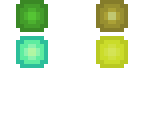 xp levels