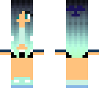 edits