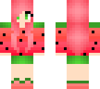 watermelon edit