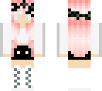 same edit again xd