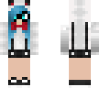 another panda edit