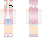 i just changed the eyes