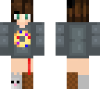 needs edits