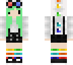 edit edit