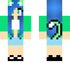 person edit