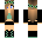edit