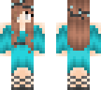 edited