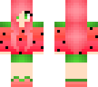 watermelon edit