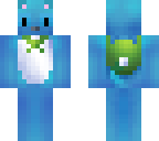 editied