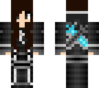 me as kirito