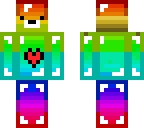 bear_stastics