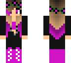 experiment mind skin