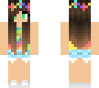 edit again