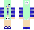 edited