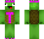 ggnore