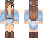edit
