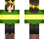 chara edited