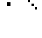 dice