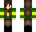edited chara