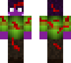 poople chara