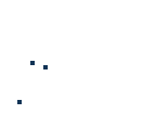 the three dot wonder