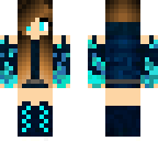 edit