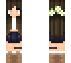 edit