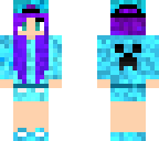 edit