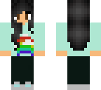 kid edited