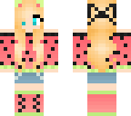 ms melon