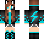 my skin now
