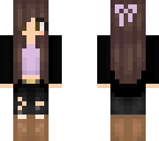 edit