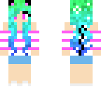 mint neko