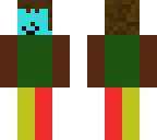 peanut123
