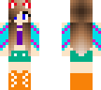 edit