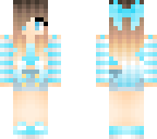 edited cutie