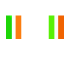 ireland