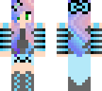 edit