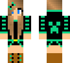 mint alis