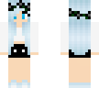 edit