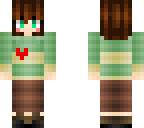 edited chara